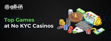 Exploring the World of Casinos Without ID A Comprehensive Guide Exploring the World of Casinos Without ID A Comprehensive Guide